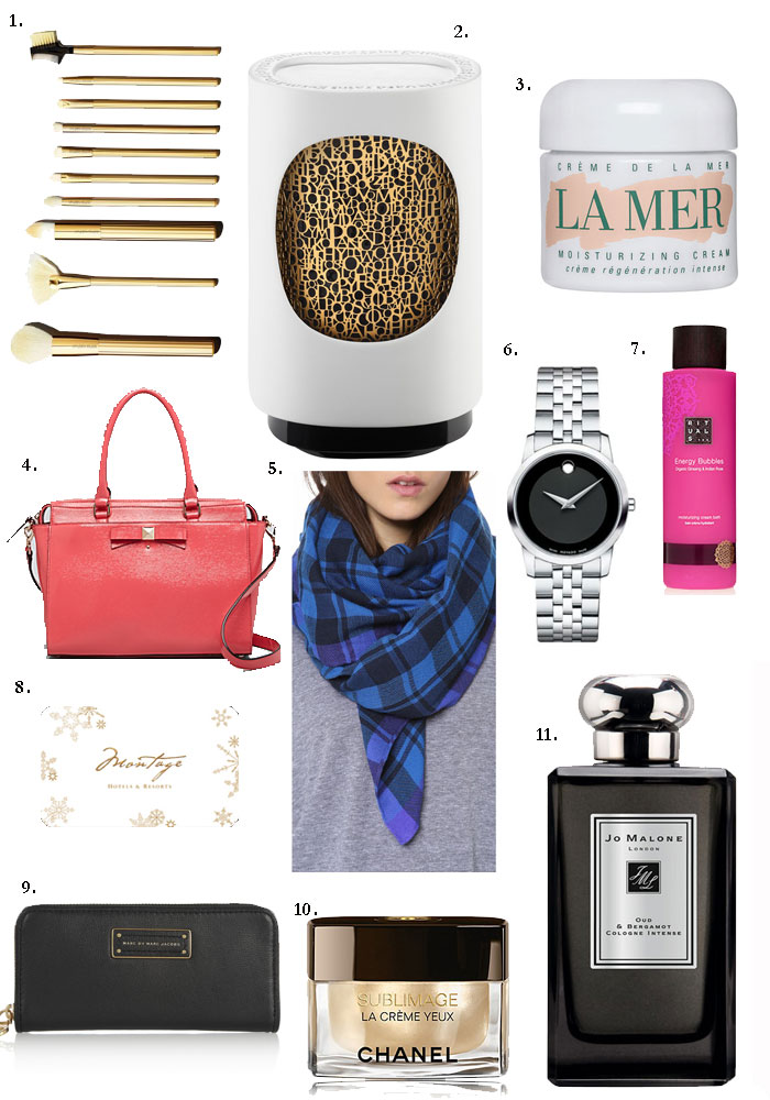 HOLIDAY GIFT GUIDE: FOR MOM - The Style Editrix